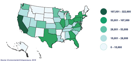 Energy efficiency jobs distribution by state (2016)